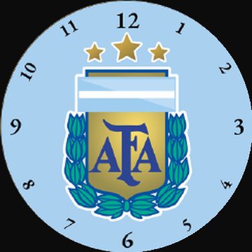 AFA